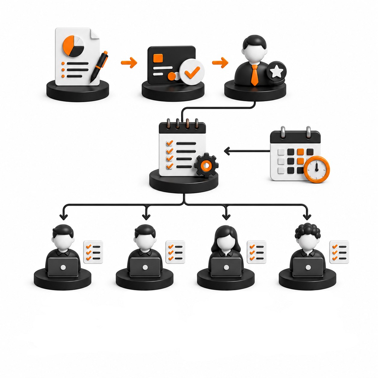 03. Intelligent Team Orchestration